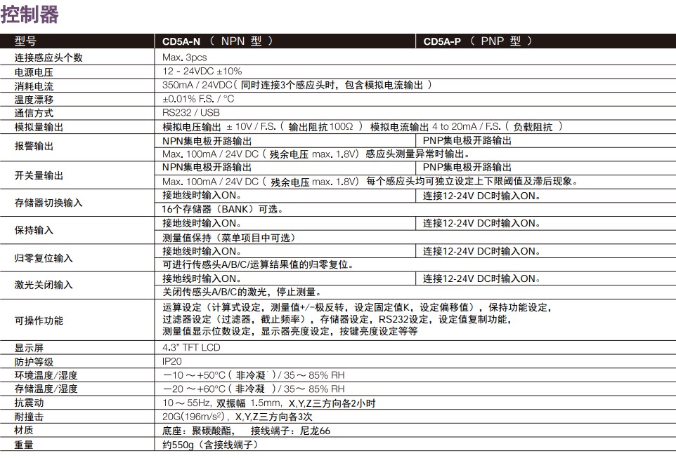 激光位移传感器CD5系列控制器技术参数