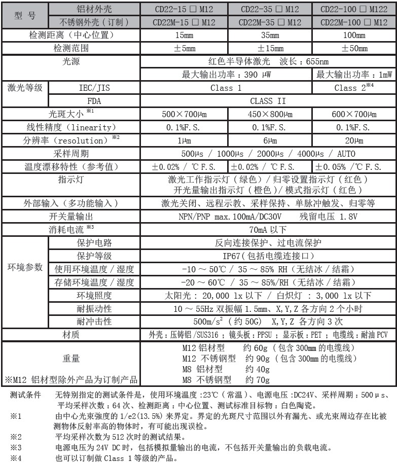 激光位移传感器CD22系列测量范围规格