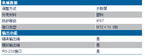 CP系列高精度激光参数