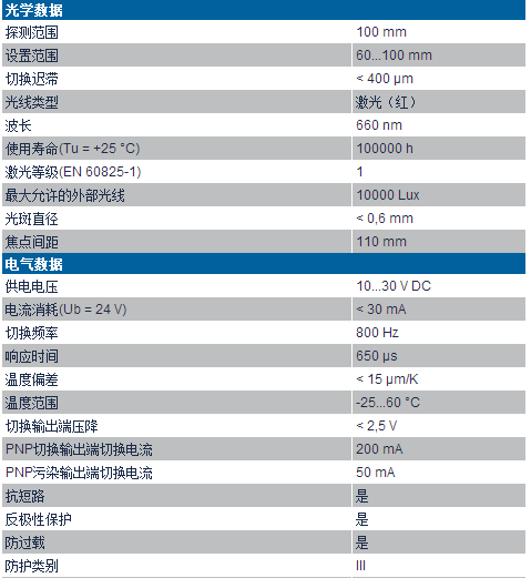 OHP激光位移传感器技术参数