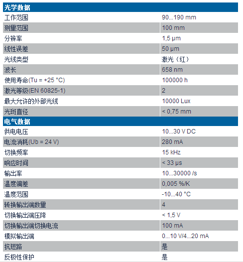 威格勒高精度激光位移传感器PNBC005技术参数