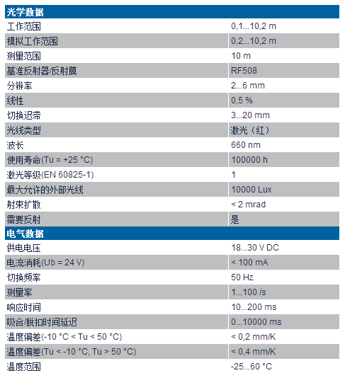 漫反射激光测距传感器X1TA100QXT3技术参数