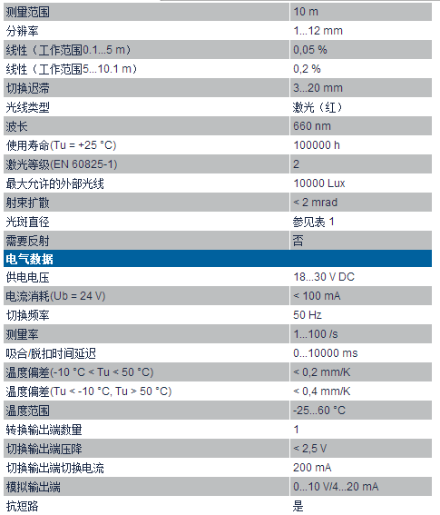 漫反射激光测距传感器Y1TA100MH系列技术参数