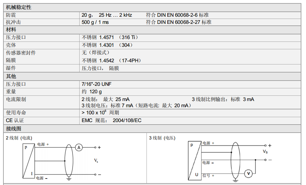焊接式压力传感器17.609G系列技术参数