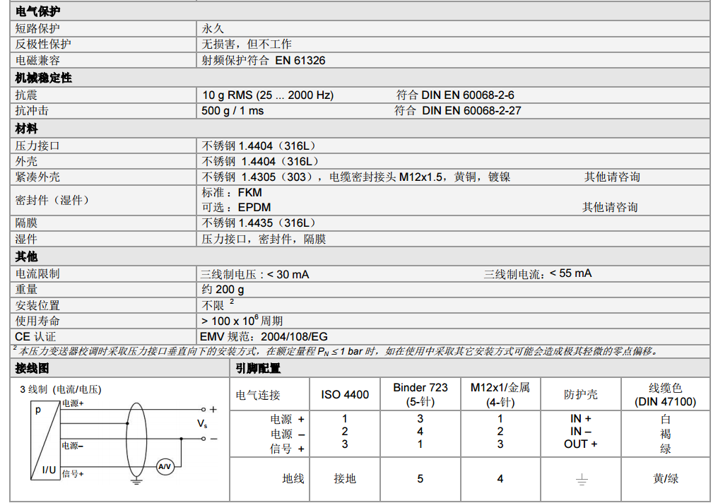 高精度压力传感器DMP 320系列技术参数