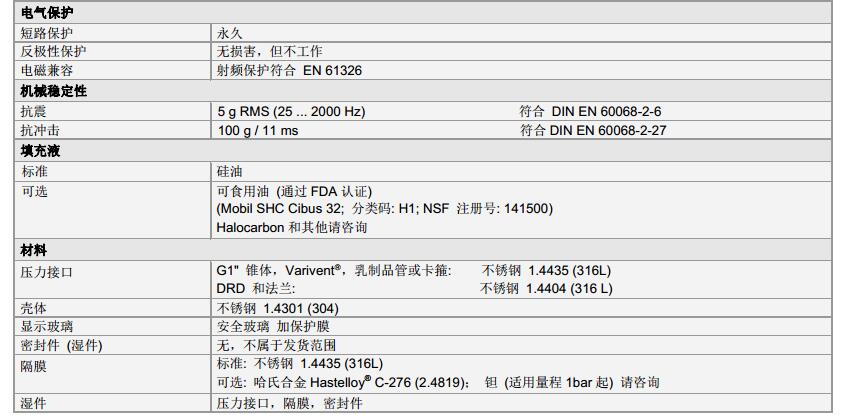 压力传感器xact_i系列技术参数2