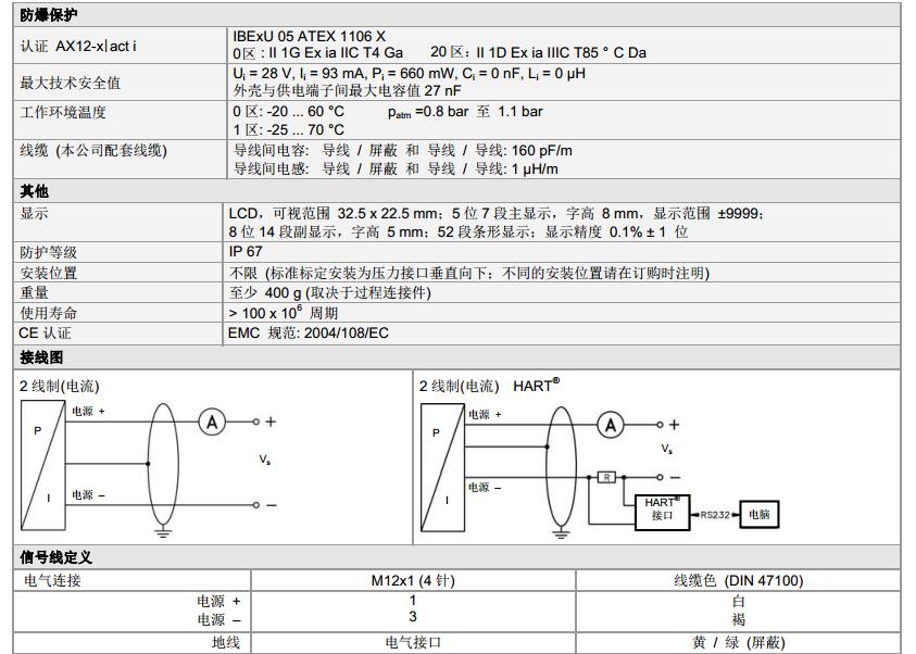 压力传感器xact_i系列技术参数3