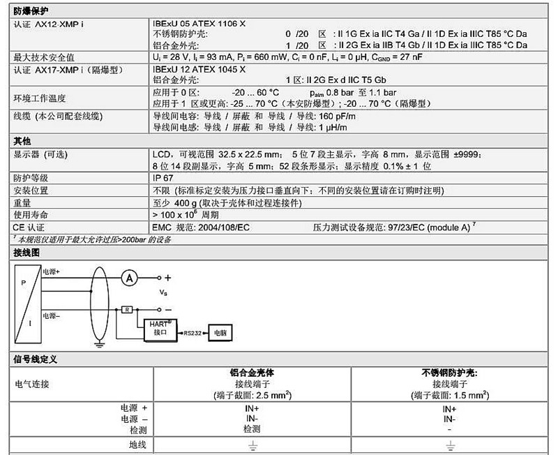 压力传感器XMP_i系列技术参数3