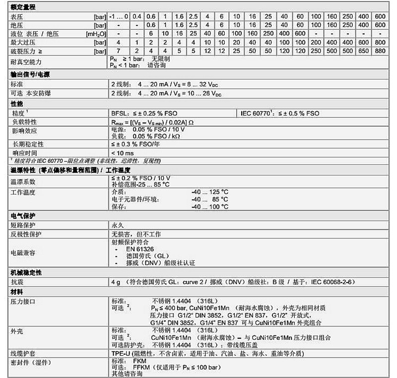 船用压力传感器DMK 457系列技术参数1