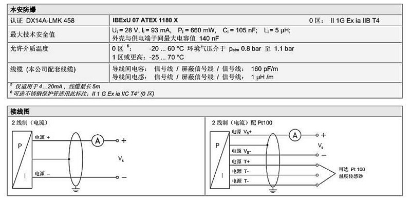 投入式液位计LMK 458系列技术参数3