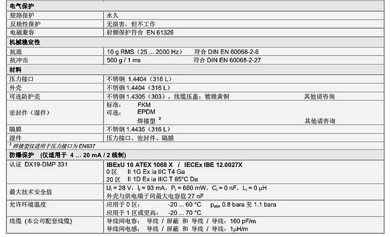 水处理压力传感器DMP331系列技术参数2