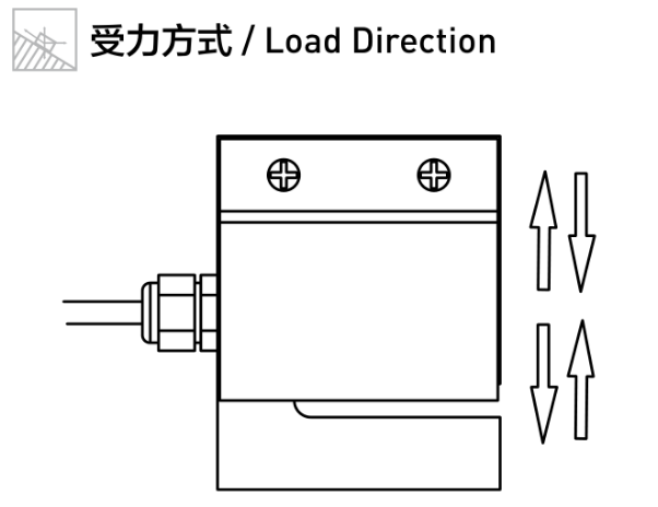 拉压力传感器F2801系列受力方式