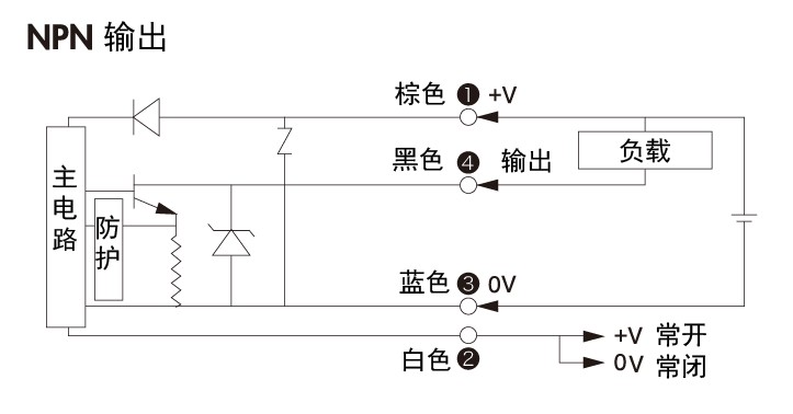 C系列光电传感器NPN输出