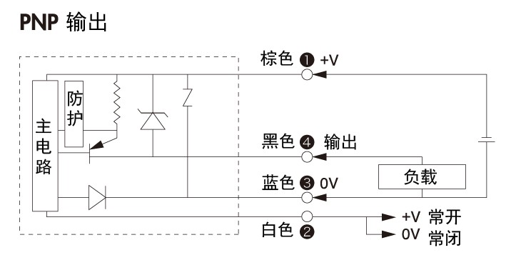 C系列光电传感器PNP输出