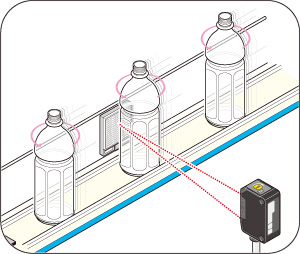 光电传感器检测饮料行业(ZR-QX200)
