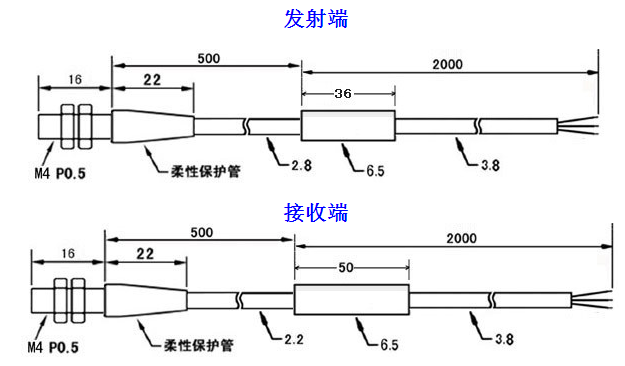 对射激光光电传感器尺寸图M4