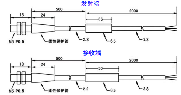 激光光电传感器M5系列尺寸图