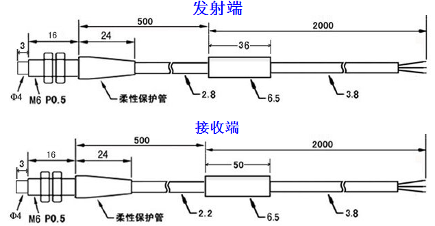 激光光电传感器M6系列尺寸图