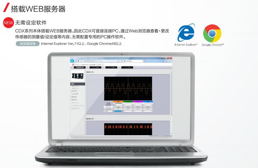 超高精度激光位移传感器性能图