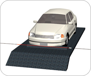 检测立体停车库中汽车的位置